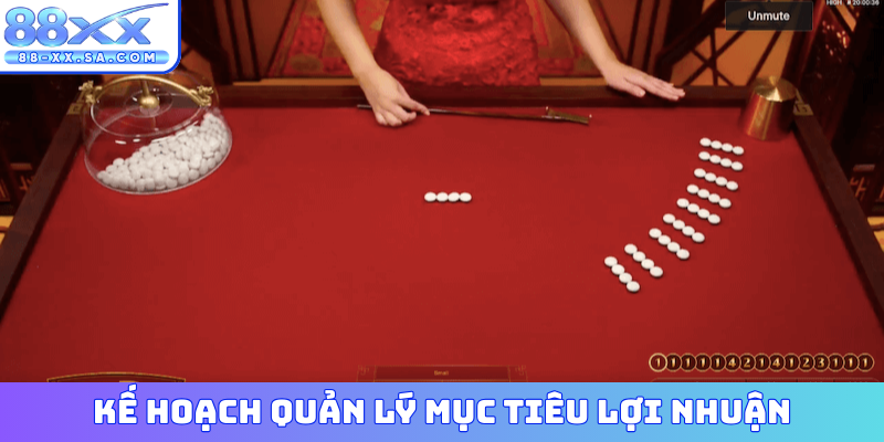 Kế hoạch quản lý mục tiêu lợi nhuận